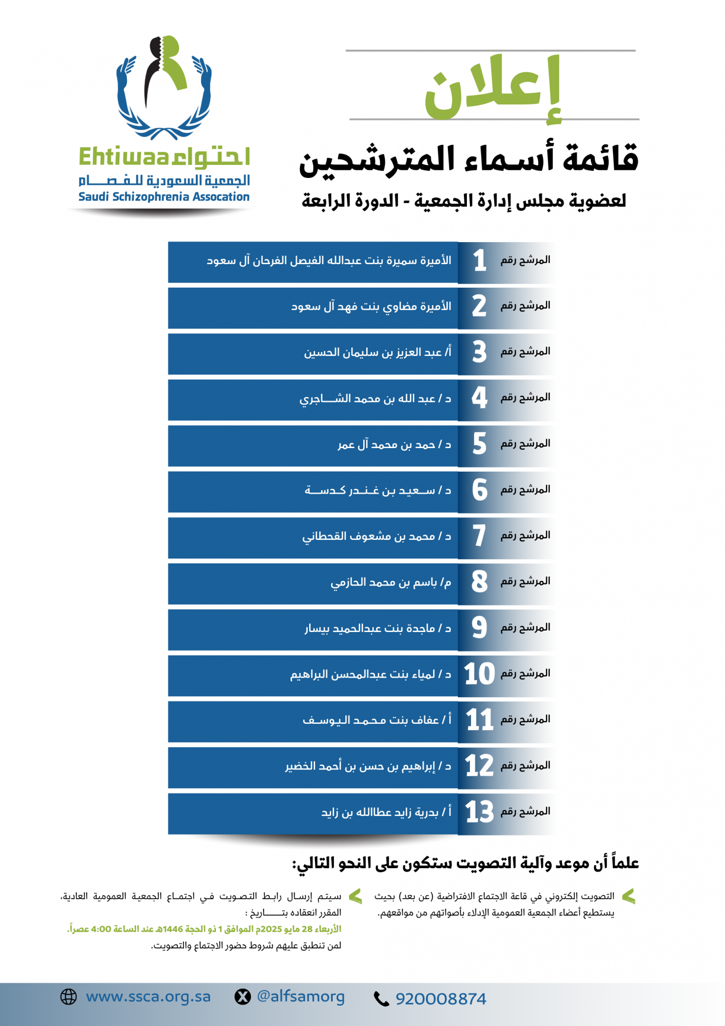 إعلان أسماء المترشحين لعضوية مجلس إدارة جمعية احتواء - الدورة4
